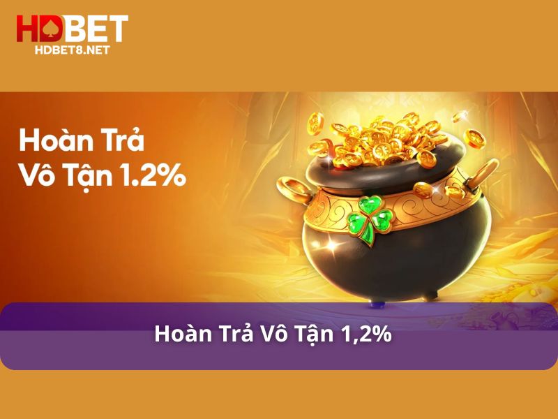 Trang chủ Hoàn trả vô tận 1,2% cho mọi giao dịch