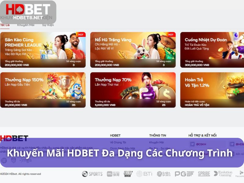 Khuyến mãi đa dạng